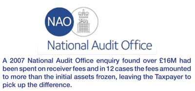 National Audit Office